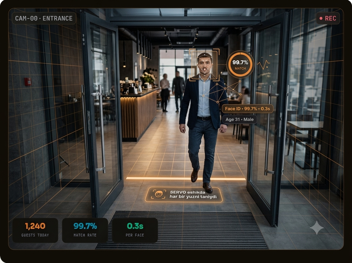 LUMEN entrance camera — live face-level customer recognition with match score and demographic readout