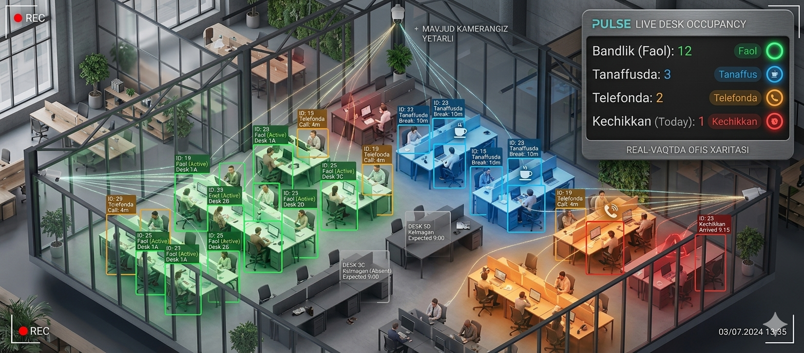 PULSE live desk-occupancy — isometric office view with per-desk presence detection and occupancy panel